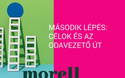 MÁSODIK LÉPÉS: CÉLOK ÉS AZ ODAVEZETŐ ÚT